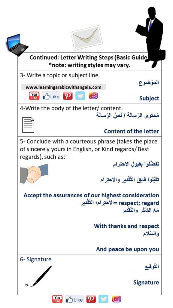 1651750460 952 كيفية كتابة نموذج ايميل رسمي بالعربي والإنجليزي